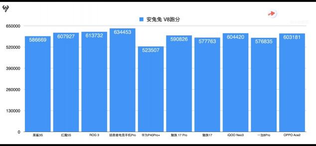 黑鯊和ROG汗顏！為啥ChinaJoy上拯救者Pro展臺人氣這么高？