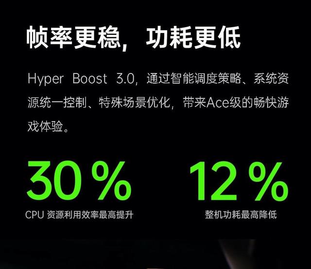 正常外觀下隱藏著強(qiáng)大能力，Ace2 不輸最新主流游戲手機(jī)