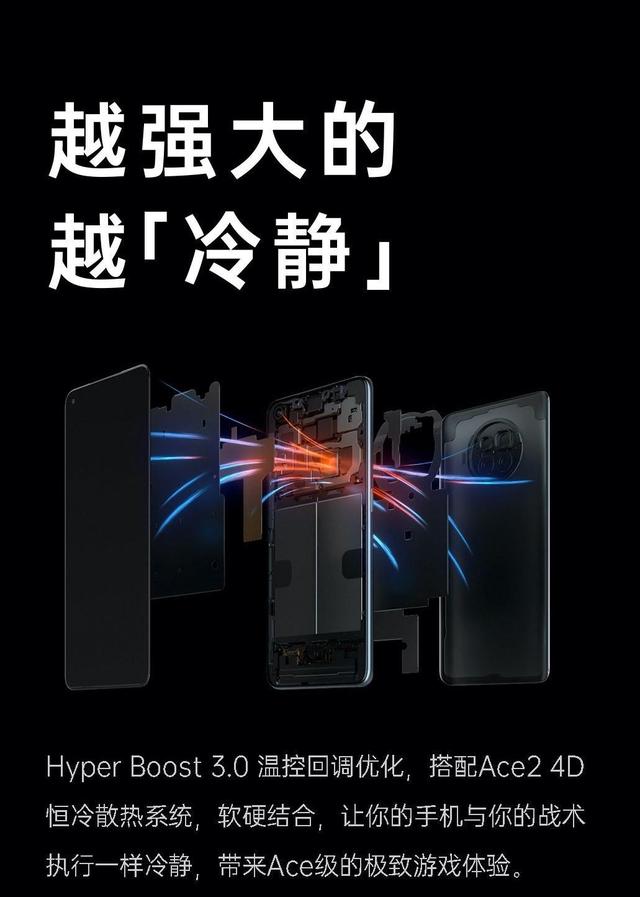 正常外觀下隱藏著強(qiáng)大能力，Ace2 不輸最新主流游戲手機(jī)