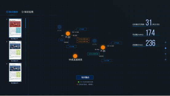 攝星智能發(fā)布首個防務(wù)領(lǐng)域知識圖譜“星河”，構(gòu)建自主可控智能防務(wù)新業(yè)態(tài)