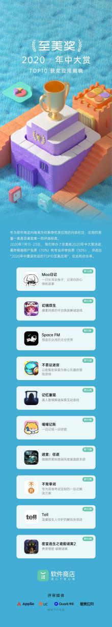 OPPO軟件商店公布年中「至美獎」TOP10，進一步對開發(fā)者進行品牌賦能和分發(fā)賦能