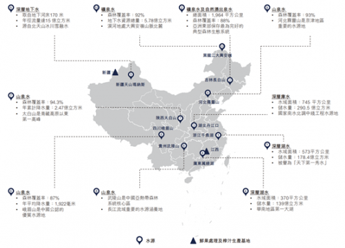 富途證券：錯(cuò)過了茅臺(tái)，還要錯(cuò)過農(nóng)夫山泉嗎？基金經(jīng)理這么說(shuō)！