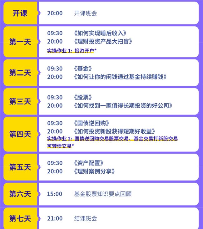網(wǎng)易有錢理財學堂直播首秀：靠運氣賺的錢，往往會憑實力虧掉
