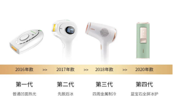 家用激光脫毛儀怎么選？請(qǐng)收好這份選購(gòu)指南