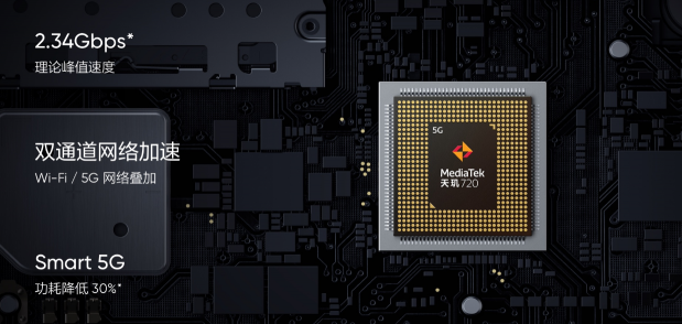聯(lián)發(fā)科天璣720大秀中端5G實(shí)力，realme 真我V5續(xù)航無(wú)憂游戲也穩(wěn)！