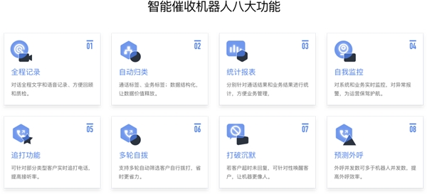 委外嚴(yán)監(jiān)管司法成本高，脫離業(yè)務(wù)談應(yīng)用的智能催收也非特效藥？
