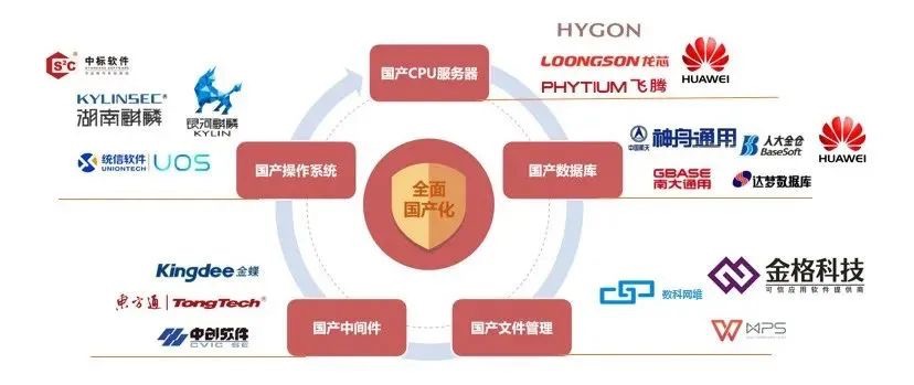 優(yōu)秀！藍(lán)凌獲評(píng)“2020新基建與行業(yè)創(chuàng)新應(yīng)用領(lǐng)軍企業(yè)?”