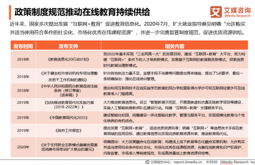 中國(guó)在線教育用戶規(guī)模將達(dá)到3.51億人，米樂(lè)英語(yǔ)開展公益助抗疫
