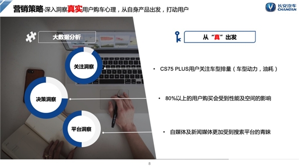 數(shù)據(jù)智能賦能品牌營(yíng)銷(xiāo)，國(guó)雙一舉斬獲“非凡獎(jiǎng)”兩項(xiàng)大獎(jiǎng)