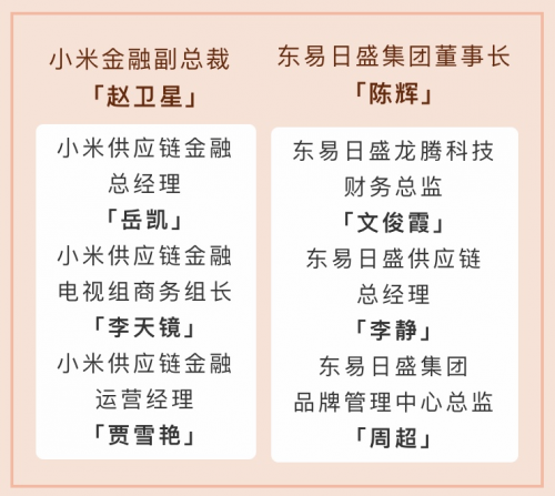 東易日盛與小米科技戰(zhàn)略簽約，共建“智慧供應(yīng)鏈金融”新生態(tài)！