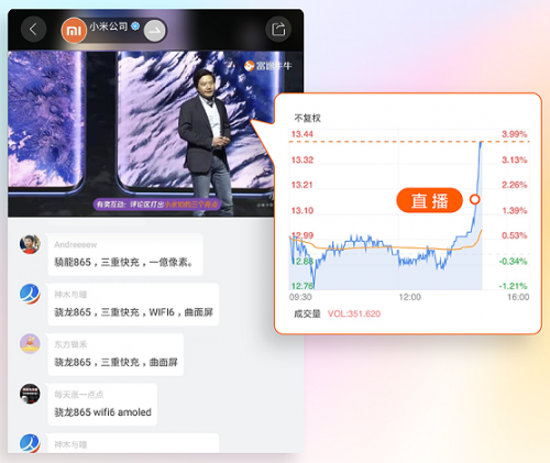 明星公司境外上市后流動性不佳？富途企業(yè)號助力破局
