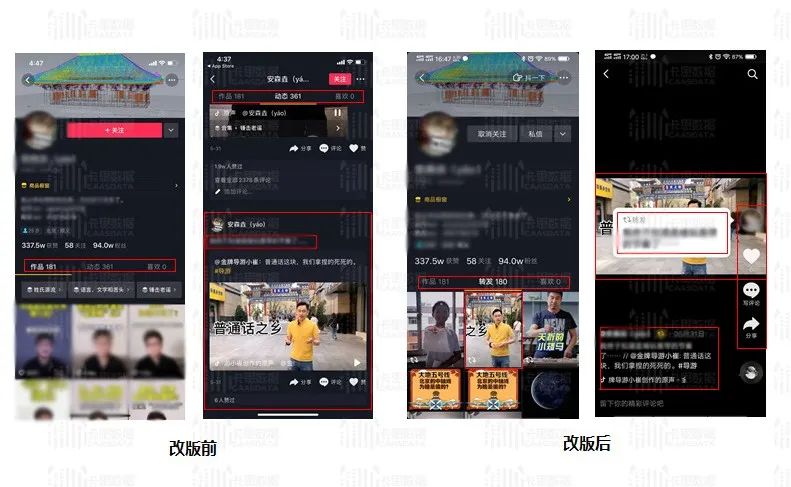 卡思數(shù)據(jù)：抖音新功能測(cè)試，劍指社交？