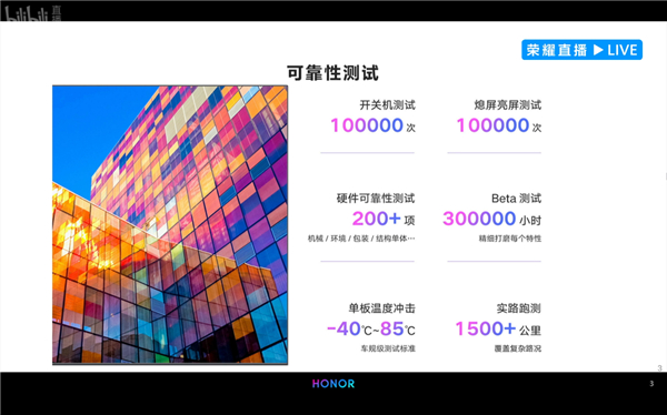 拆出大屏行業(yè)未來 榮耀智慧屏X1引領(lǐng)行業(yè)品質(zhì)升級