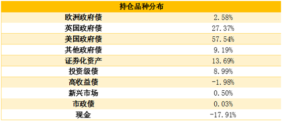 老虎證券：“超級(jí)通脹時(shí)代”下，我們還可以買“通脹”