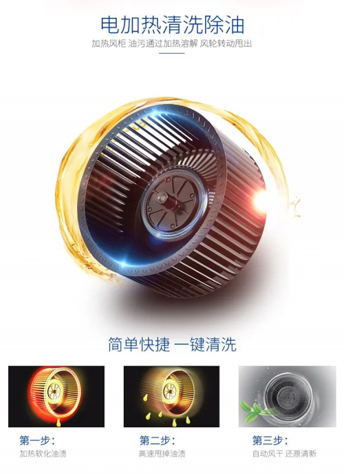 集成灶10大品牌浙派用了很多年，依舊如新買一般！