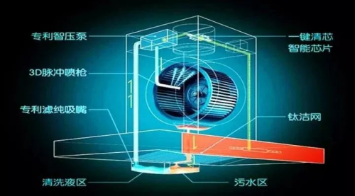 集成灶10大品牌浙派用了很多年，依舊如新買一般！