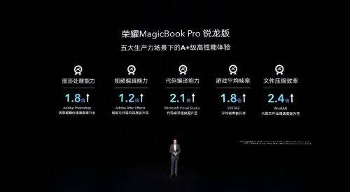 全新銳龍版榮耀筆記本重磅出擊！強(qiáng)大性能令人驚喜