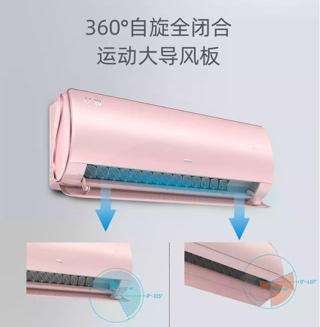 新能效標準實施后如何買空調(diào)？這款空調(diào)節(jié)能水平太讓人驚訝