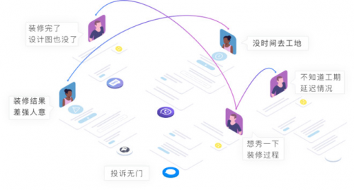 東易日盛集團(tuán)首次參展國際智慧物業(yè)展，科技智聯(lián)物業(yè)美居！