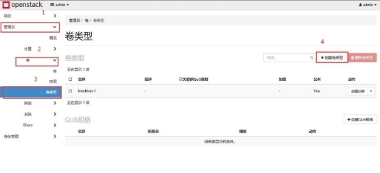 超80%企業(yè)用多云，驅(qū)動分布式存儲向“云”生長