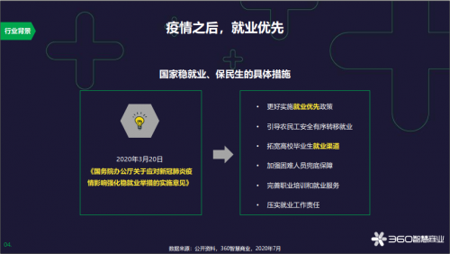 360智慧商業(yè)發(fā)布在線招聘行業(yè)報(bào)告，為企業(yè)人才戰(zhàn)略提供風(fēng)向標(biāo)