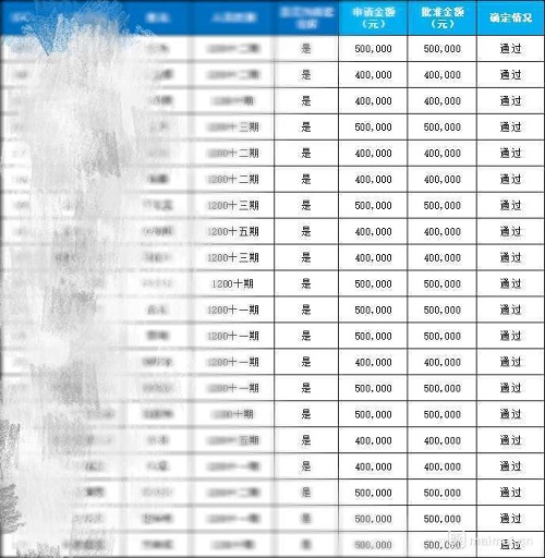“別人家的公司”為什么會(huì)成為別人家的公司？