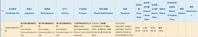 iQOO 5系列魯大師跑分曝光，最高支持120W快充！