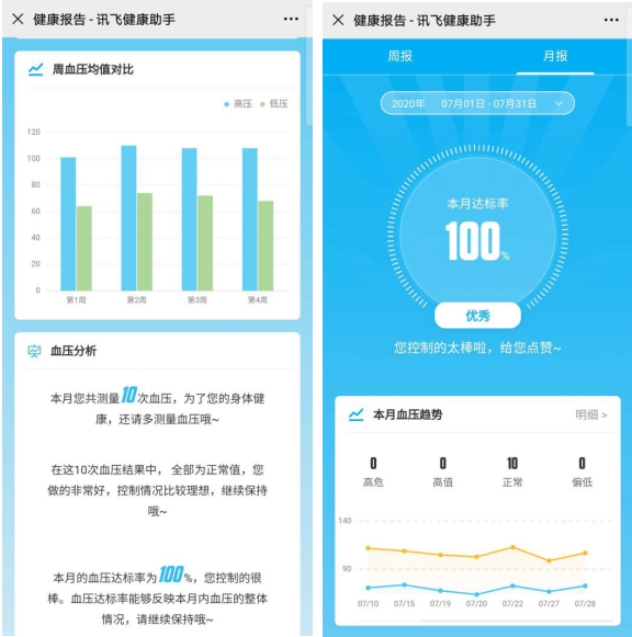 貼身智能血壓管理助手來了！科大訊飛曉醫(yī)A.I.助手血壓計新品首發(fā)！