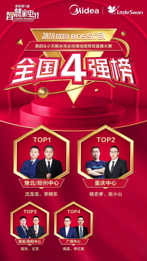 美的冰洗大BOSS直播PK帶貨，樂隊熱夏打Call，誰將C位出道？