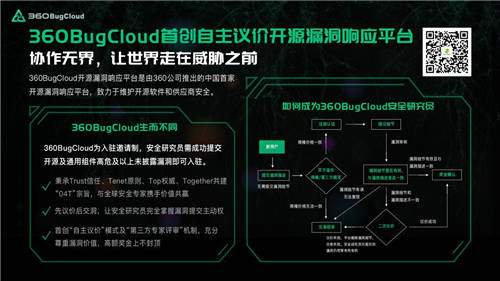 360漏洞云亮相ISC 2020，熱議信創(chuàng)下的漏洞威脅