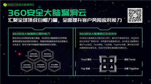 360漏洞云亮相ISC 2020，熱議信創(chuàng)下的漏洞威脅