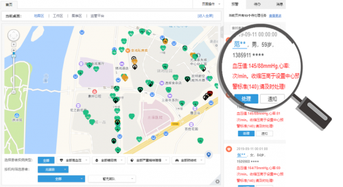 國家衛(wèi)健委調(diào)研組考察陽西醫(yī)共體，一體化慢病管理新模式引發(fā)關(guān)注