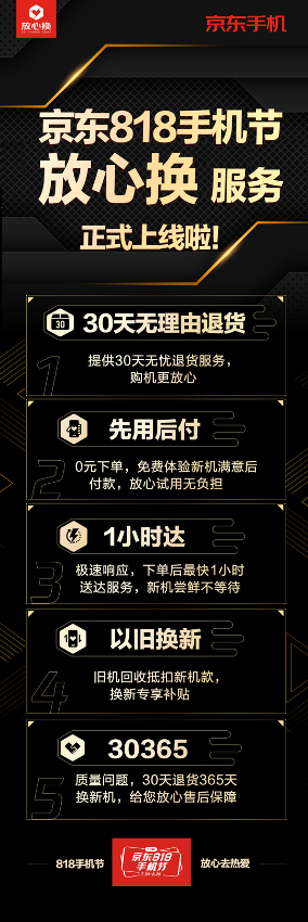 iQOO 3 VS黑鯊游戲手機2 Pro誰才是小哥哥青睞的游戲手機？