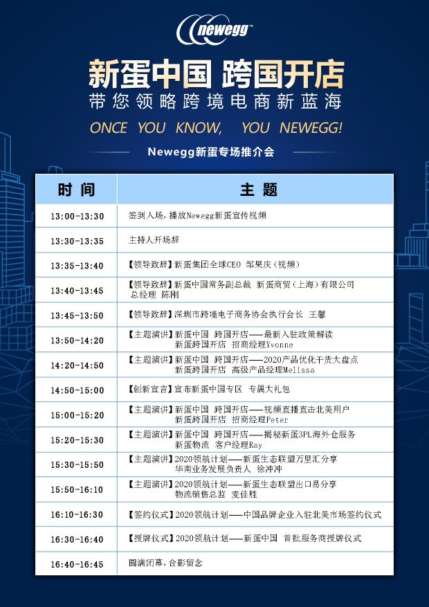 跨境電商頭部企業(yè)亞馬遜、阿里、新蛋 為何熱衷直播招商
