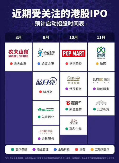 富途Q2財(cái)報(bào)一騎絕塵，美股港股龍頭地位持續(xù)強(qiáng)化
