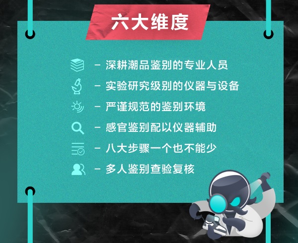 得物App發(fā)布國內(nèi)首個“鞋類鑒別團(tuán)體標(biāo)準(zhǔn)”，引領(lǐng)行業(yè)健康發(fā)展