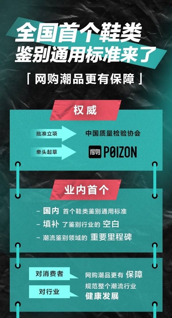 得物App發(fā)布國內(nèi)首個“鞋類鑒別團(tuán)體標(biāo)準(zhǔn)”，引領(lǐng)行業(yè)健康發(fā)展