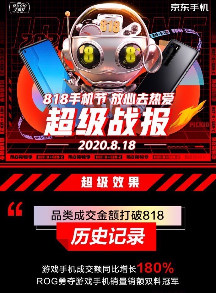 單日千萬人次參與 京東818手機(jī)節(jié)打造電競級專業(yè)服務(wù)體驗(yàn)