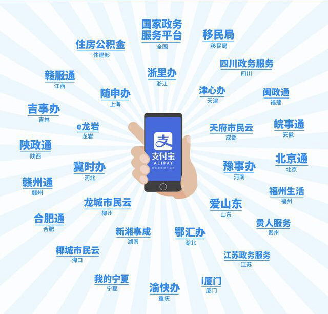 官方背書找工作，支付寶“市民中心”接入青團(tuán)社