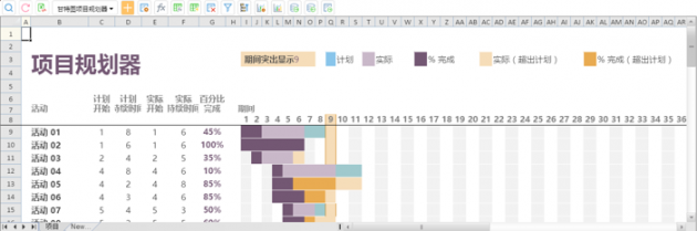 為什么用Excel和Wps的人，好多都升級到魔方網(wǎng)表了？