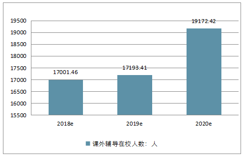 一位小學(xué)生家長自述：我為什么建議給孩子報讀書郎輔導(dǎo)班？