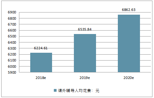 一位小學(xué)生家長自述：我為什么建議給孩子報讀書郎輔導(dǎo)班？