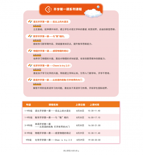 讀書郎網(wǎng)校開學(xué)第一課，助力中小學(xué)生新學(xué)期學(xué)習(xí)逆襲！