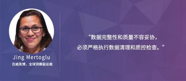 Trax：通過分析和洞察，恢復(fù)CPG增長(zhǎng)