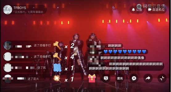 網易云音樂TFBOYS線上演唱會破紀錄 觀看體驗不輸線下
