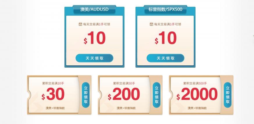 皇御環(huán)球交易澳美、標(biāo)普享$2000贈(zèng)金，每日再送$20！