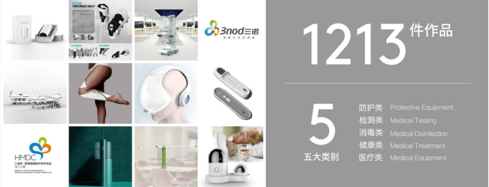 音響起家，跨界布局大健康，三諾集團憑借的是什么？