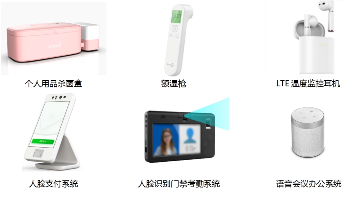 音響起家，跨界布局大健康，三諾集團憑借的是什么？