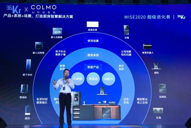 對(duì)話科技精英，COLMO攜 145N智慧解決方案亮相WISE2020超級(jí)進(jìn)化者大會(huì)