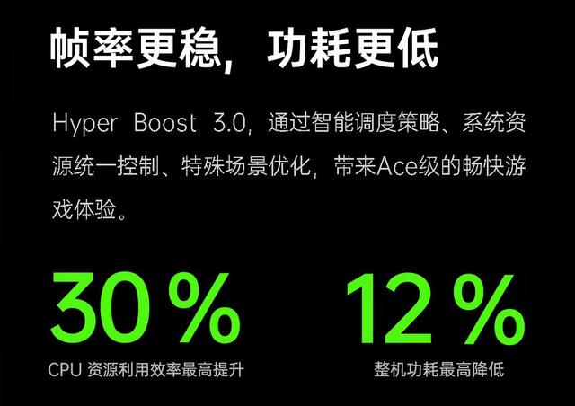 ColorOS神優(yōu)化！OPPO手機玩游戲流暢的原因找到了